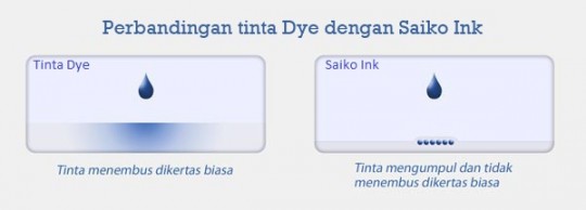 perbandingan-tinta2